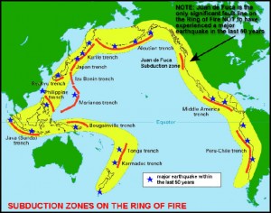 revelations-earthquake-ring-of-fire